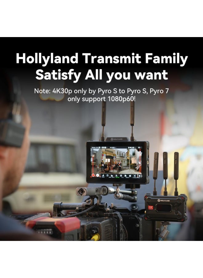 Hollyland 4K Wireless Video Transmitter and Receiver Set Pyro S TX RX with 7 Inch Pyro Wireless Monitor Transmitter Receiver Camera Kit - Image 2